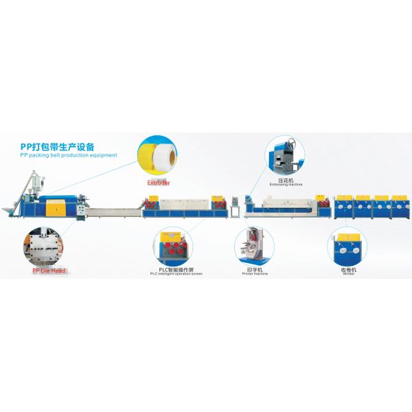 PP-2 PP-2-4 Strapping Band Belt Tape Production Line Machine with Screw Dia. 90-135