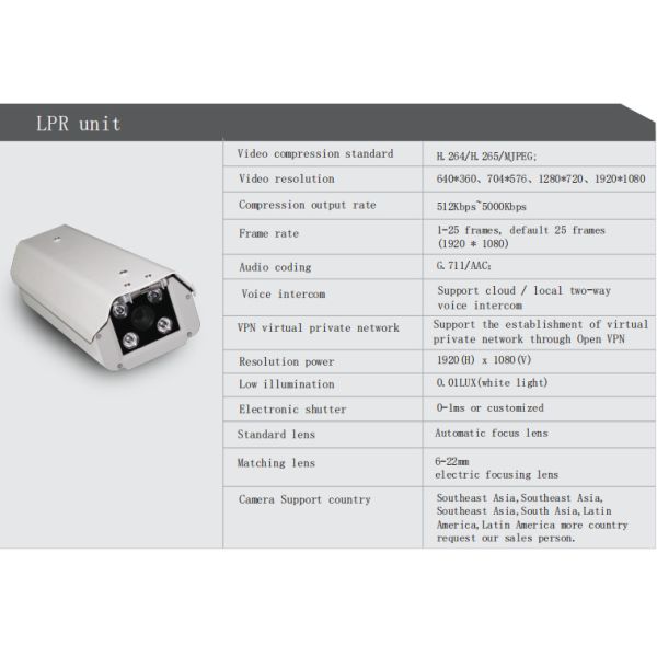 Road Safety Equipment Iron Speed Limit Traffic Sign With Phone App Control