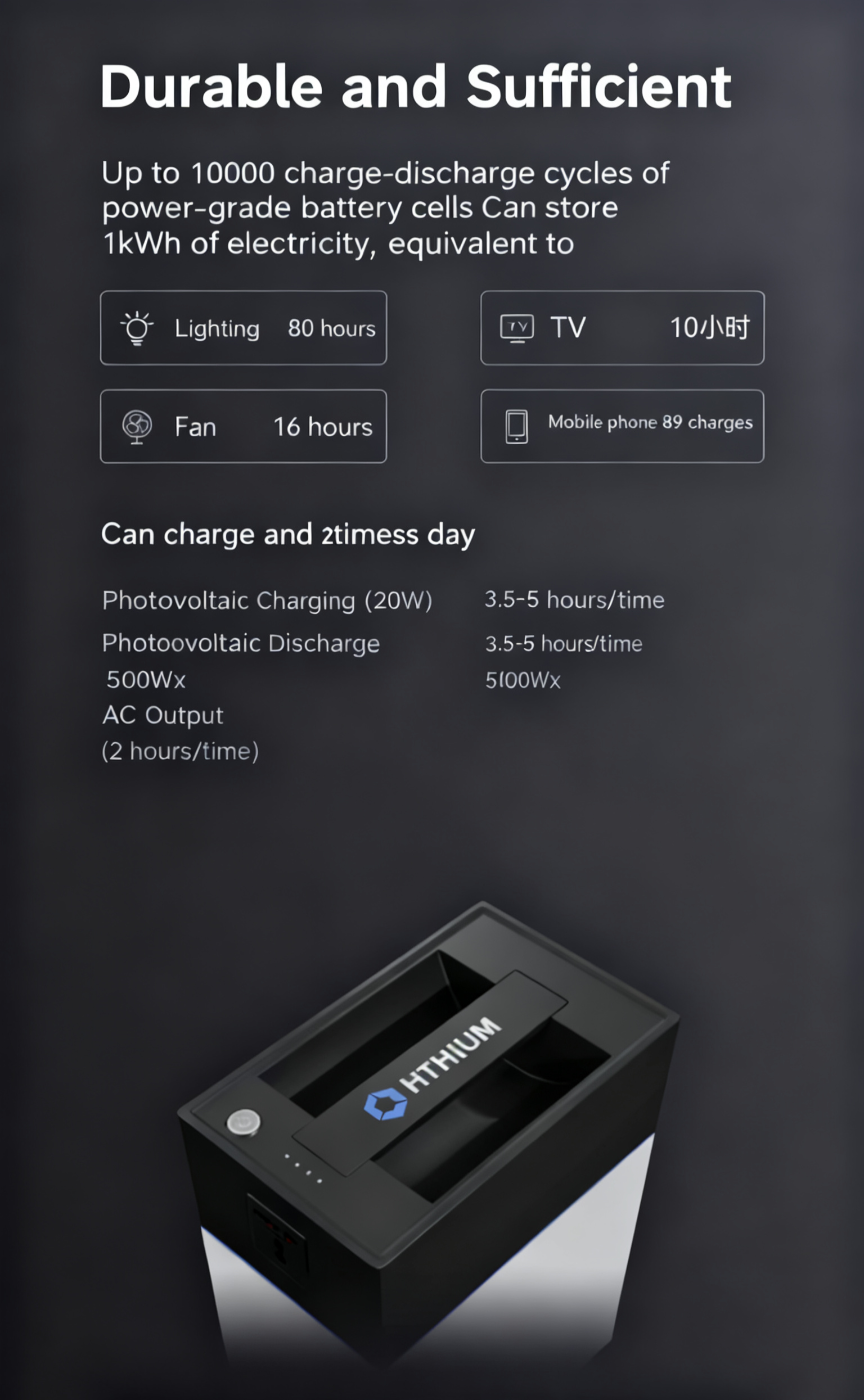 50Hz typical Value AC input frequency Electric Bicycle Battery Pack 200- 240 VAC typical Value Bypass Mode for Bicycles