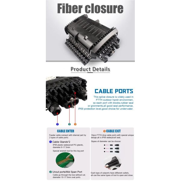 16 Ports IP68 Waterproof FTTX FTTH Fiber Distribution Box for Optical Communication