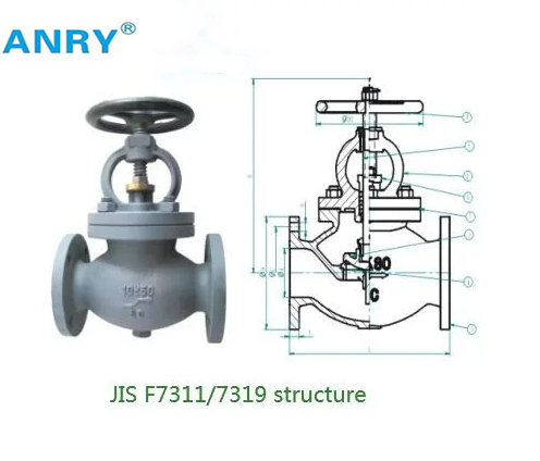 Handwheel JIS Flanged RF WCB Body 13%CR Wedge OS&Y Globe Valve