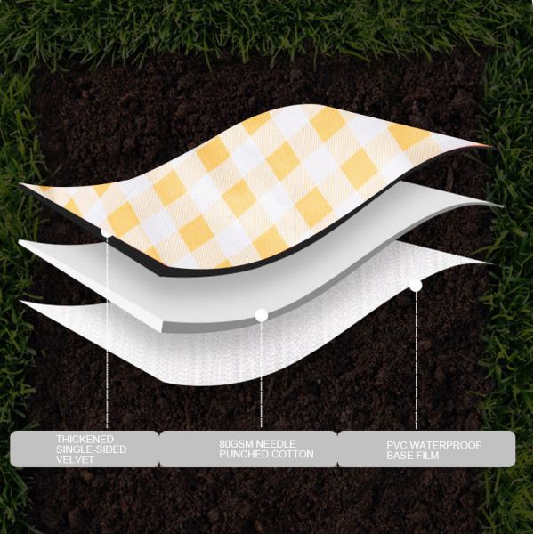 Wrinkle Resistant Outdoor Patio Mat For Stadium Cookouts