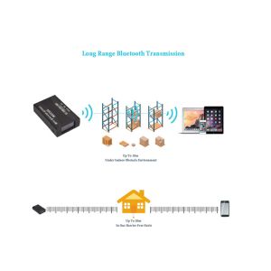 Mini Bluetooth 2D Barcode Scanner / Ring Barcode Reader Wireless For IOS Android