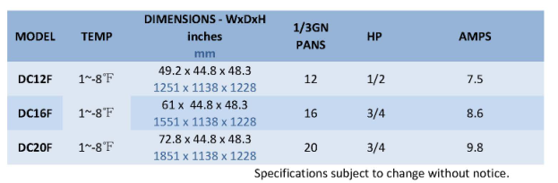 Dixell Digital Control Commercial Ice Cream Display Freezer 12 Pans