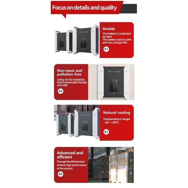 Black Lithium Wall Mounted Battery Storage Solar System Power Supply For Portable Telecom