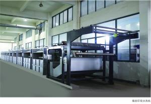 9 Chambers Manual Automatic Rope Washing Machine 24000×3000×3300mm