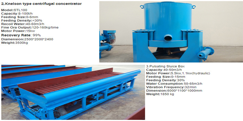 China Factory Made River Mining Gold Diamond Equipment for Sale