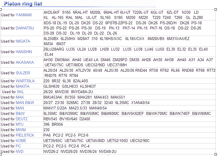 Engine forging crankshaft Piston Ring cylinder heads Cylinder liner kit Engine Timing chain kit