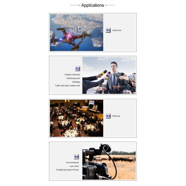 Independent Audio 1080P60 H.264 Video Encoder For Ethernet Streaming