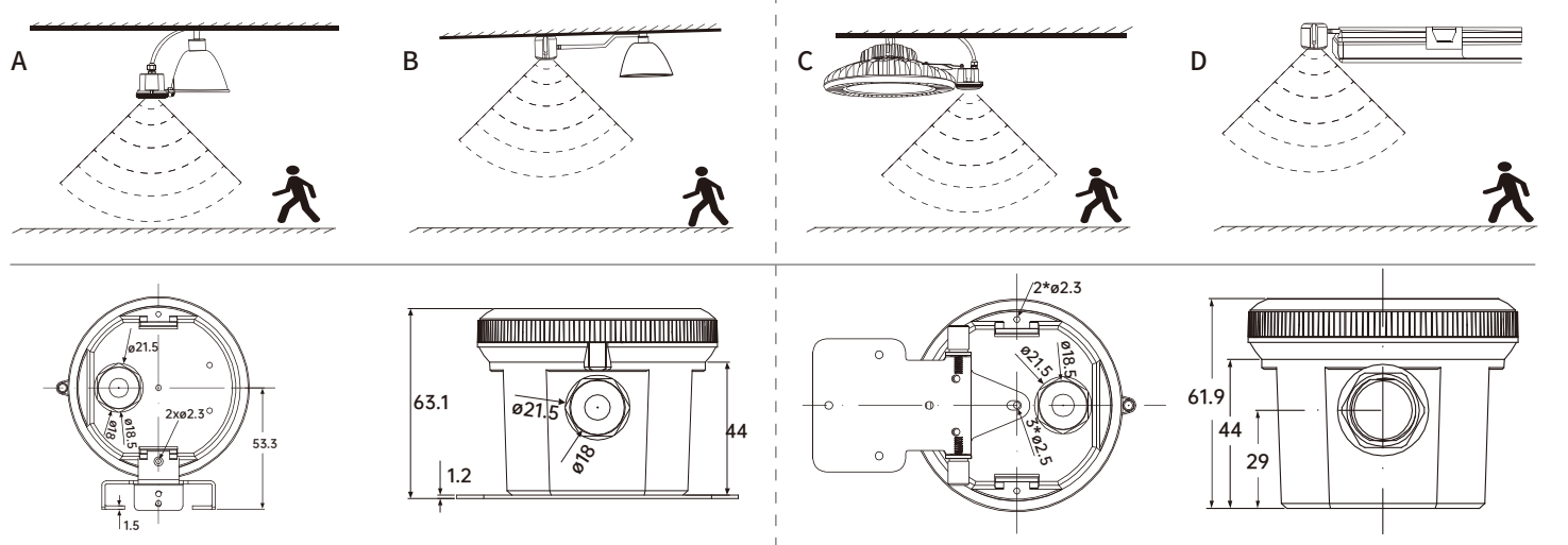 120-277V IP65 Microwave Sensor Dimmable With UL Remote Control