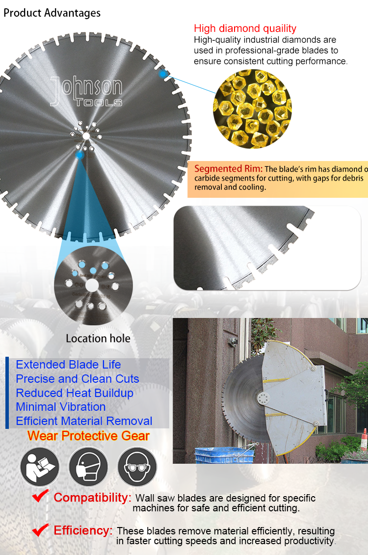 Big Diameter 800mm Concrete Cutter Diamond Wall Saw Blade For Cutting Demolition Reinforced Concrete Construction