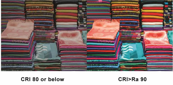 2700K - 3000K 20W LED Track Lighting Aluminum Housing with Good heat sink