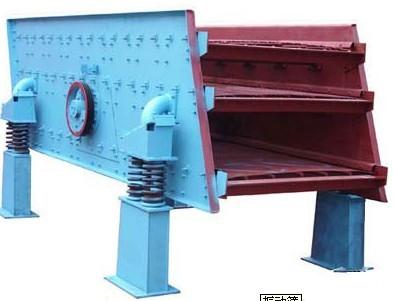 Quality YKR Series Vibrating Sand Screening Machine High Capacity 760tph for sale