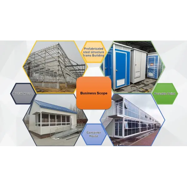 Steel Sheet Designed High Rise Prefab House Building