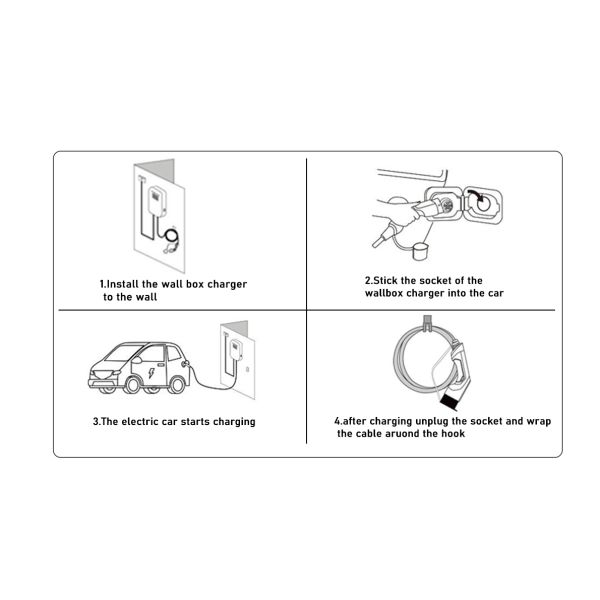 EVCOME 7KW 11kw Mode 2 EV Charger 230v 32A Type 2 Charging Point Plug 5 Meters Cable
