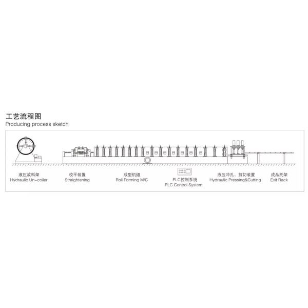Color steel roof panel roll forming machine roofing sheet making machine 0.3-0.8mm