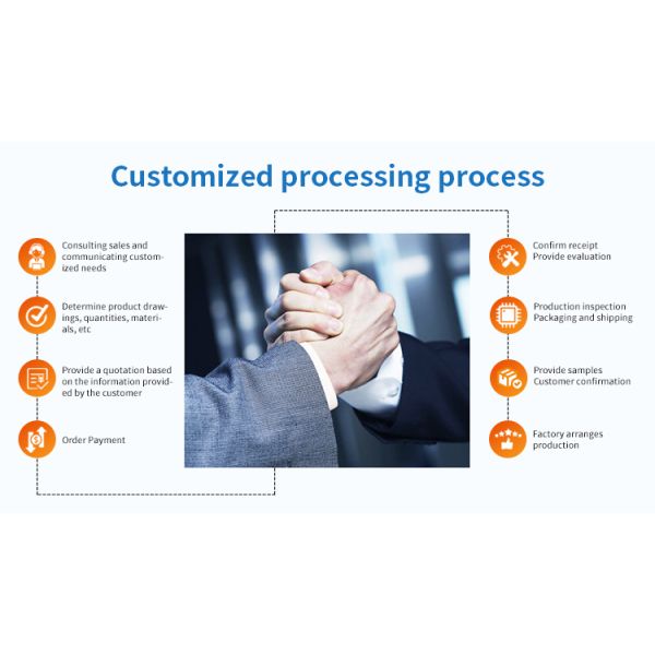 Professional Die-Casting Molds Manufacture With And Good For Your Drawing Format 3D.STP. STEP . IGS . PRT . X T Needs