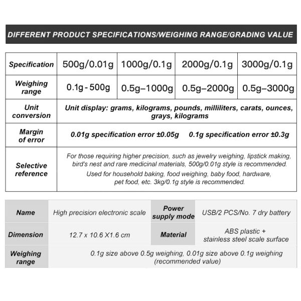 High Precision 3kg 0.1g 0.01g Digital Jewelry Scale Mini Gold Gram Coffee Scale for Lab Balances Kitchen Food Weighing