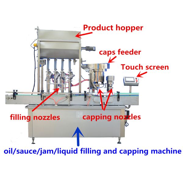High Precision Honey Filling Machine For 500ml / 1000ml Glass Or Plastic Bottle