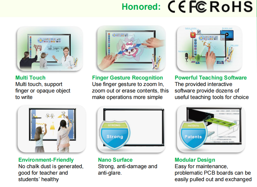 90 inch Good quality Interactive whiteboard for projector from iBoard factory