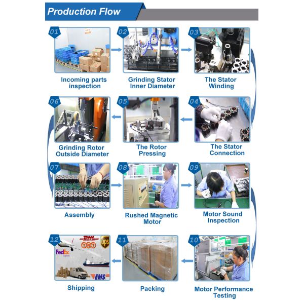 Brushless DC Motor 3000RPM High Speed DC Motor 750W 48V , 660W 3 Phase DC Motor 86mm