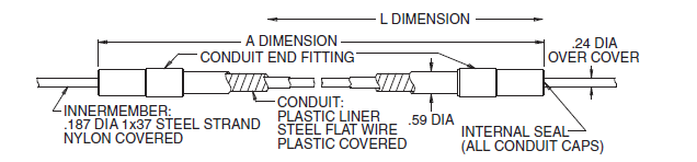 Customized Parking Brake Cable / Long Brake Control Cable Construction Machinery Parts