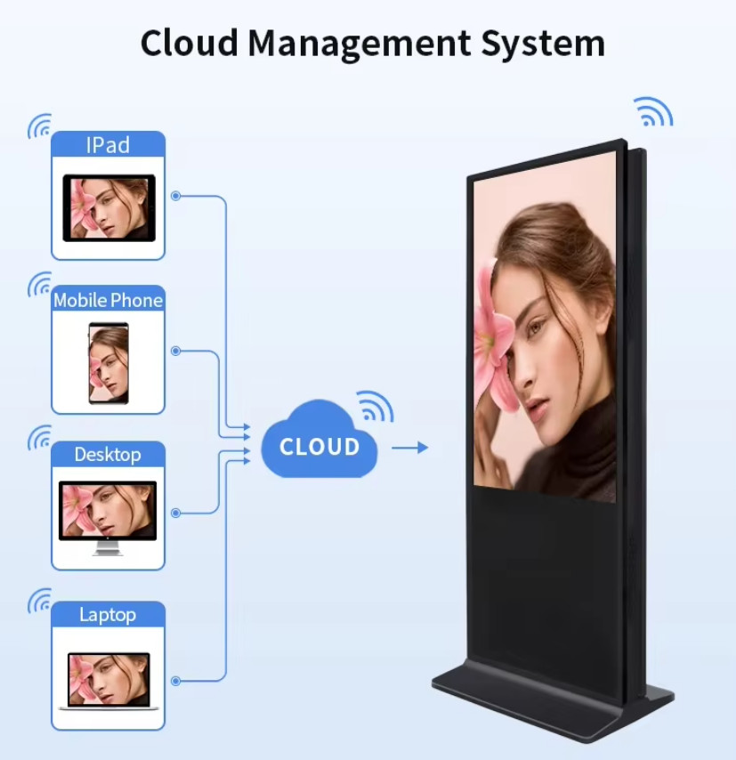 AD/Windows/Android Solution LCD Floor Stand Commercial Advertising Video Player for Indoor Digital Signage and Display