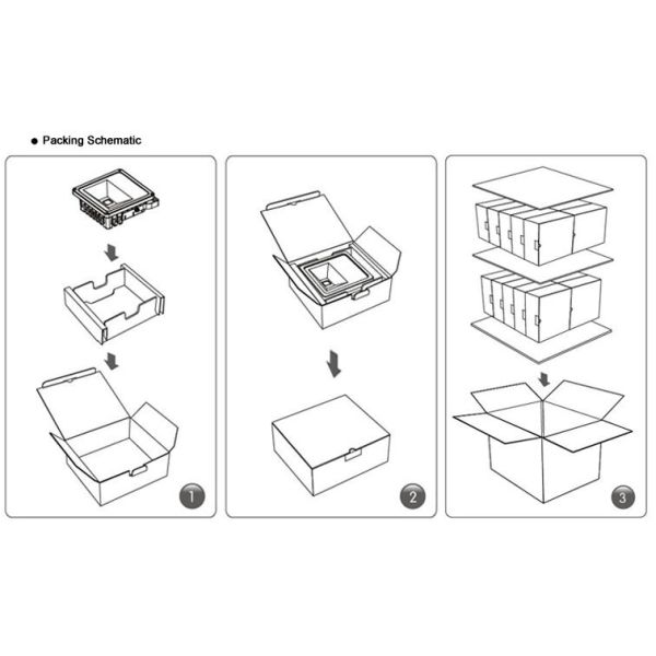 Super Bright Stadium Waterproof LED Flood Lights 30 W 6500K 0.9PFC
