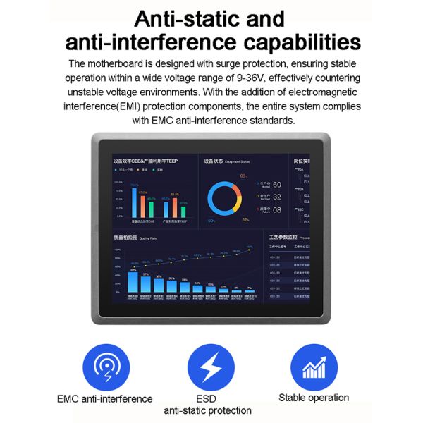 Industrial Embedded Touch Screen Display with IPS Panel Android Panel PC PCAP Capacitive Touch LCD Monitor