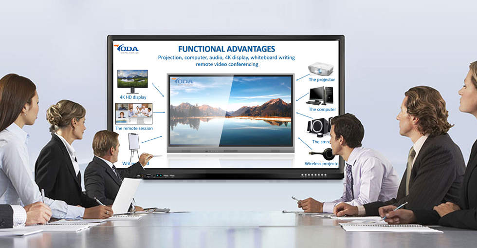 Brightness 350cd/m2 LCD Interactive Touch Screen
