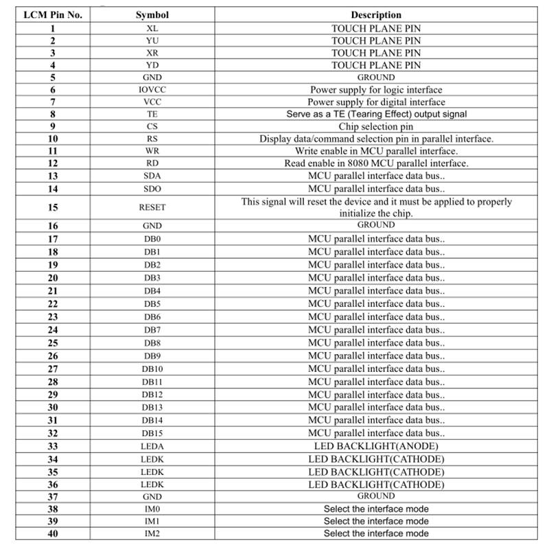 Capacitive 3.5 Inch Tft Color Display Screen Module 40P TFT LCD Screen MCU