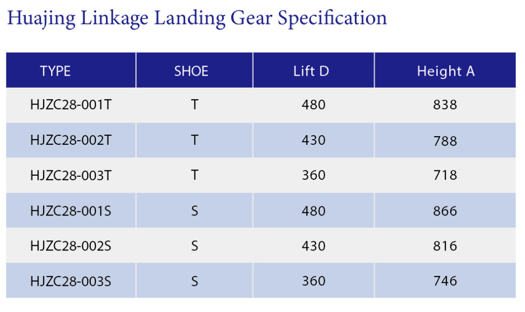 0.71mm/R 28t Creak Force Semi Trailer Landing Gear Legs HJZC28 Series