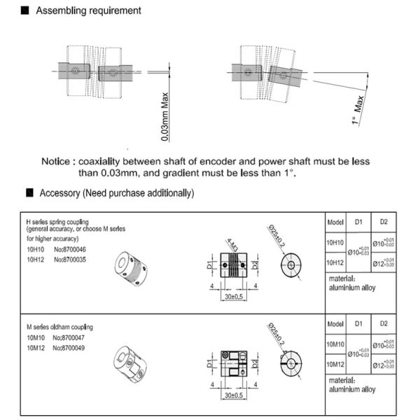 3 Phase Solid Shaft Heavy Duty Encoder For Office Automation