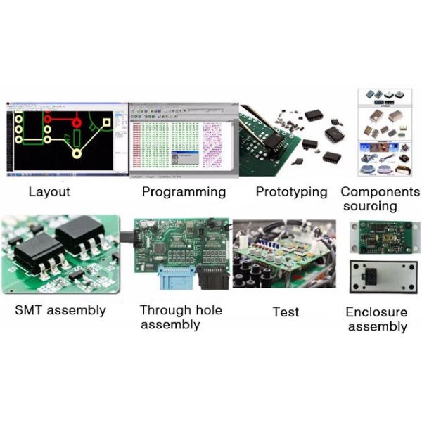 Four Multilayer PCB Reverse Engineering Clone Copy Service