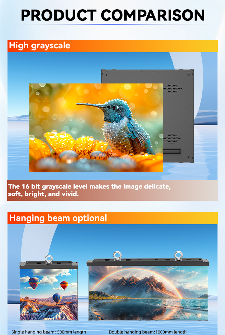 DCI P3 FHD COB LED Screen Car Advertising IP54 Waterproof ODM