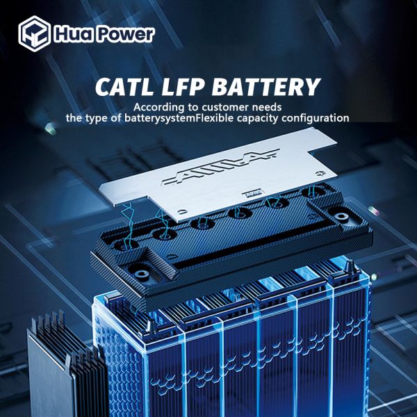 5.01MWh Container Battery Energy Storage System Liquid Cooling For Large Scale Project Storage Battery Manufacturer