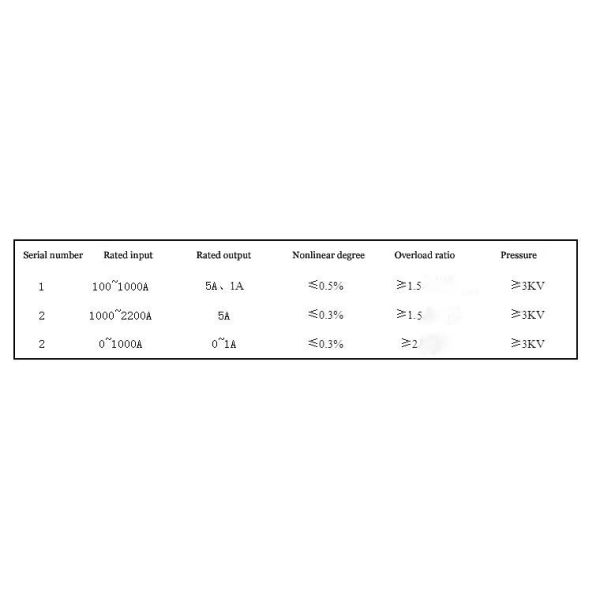 Open type current transformer OPCT63BL with quare hole open type open type current transformer can be 2000a, 5A, 1A