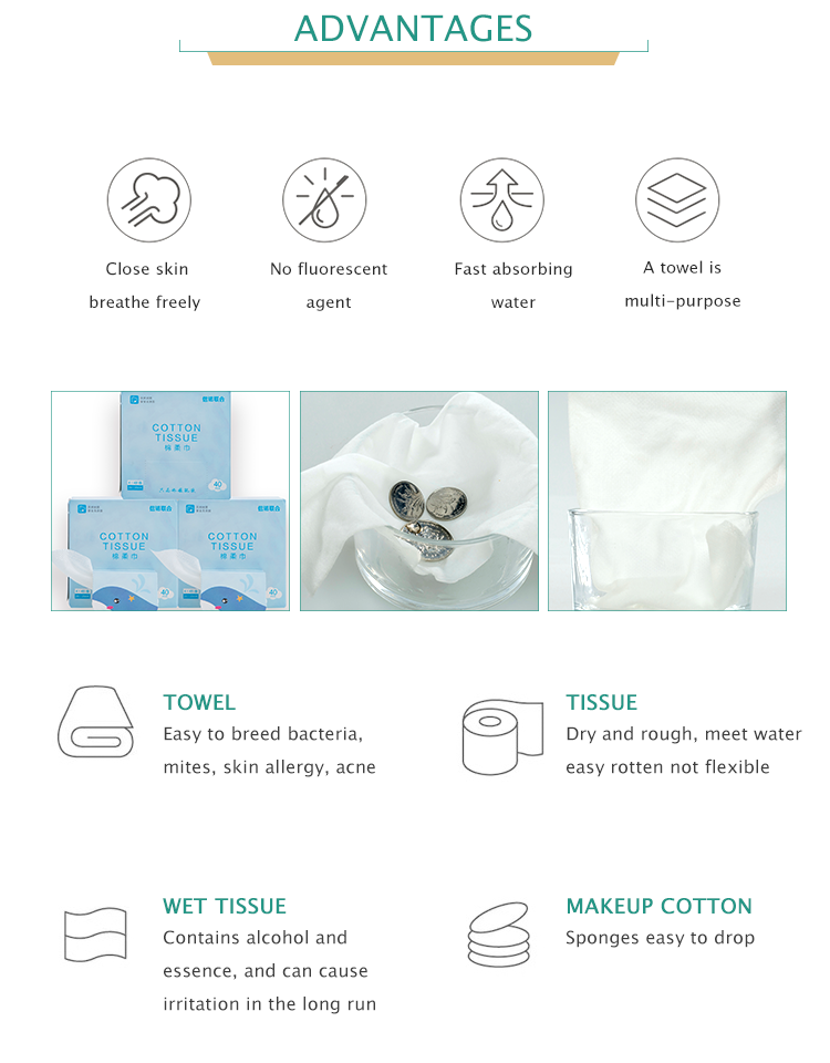 35-70gsm Biodegradable Dry Wipes Microfiber Disposable Cleaning Towels
