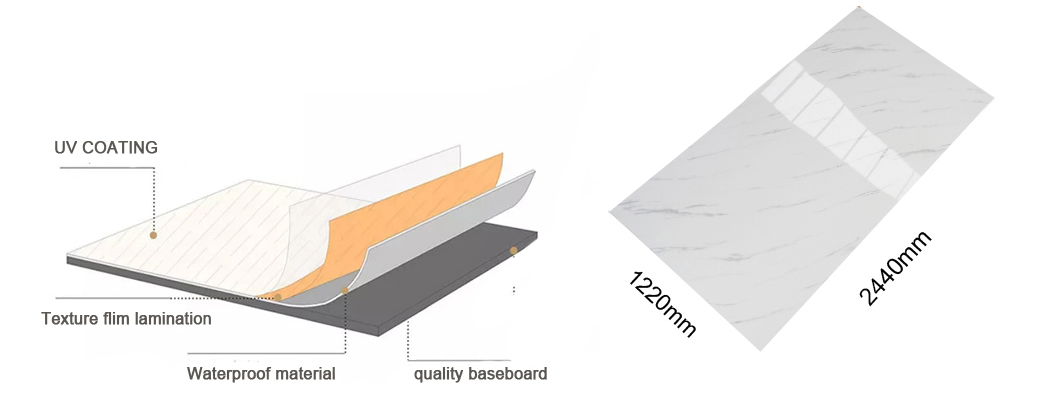 Interior Decoration 3D Printing Wall Plastic UV Marble PVC Panels For Hotel