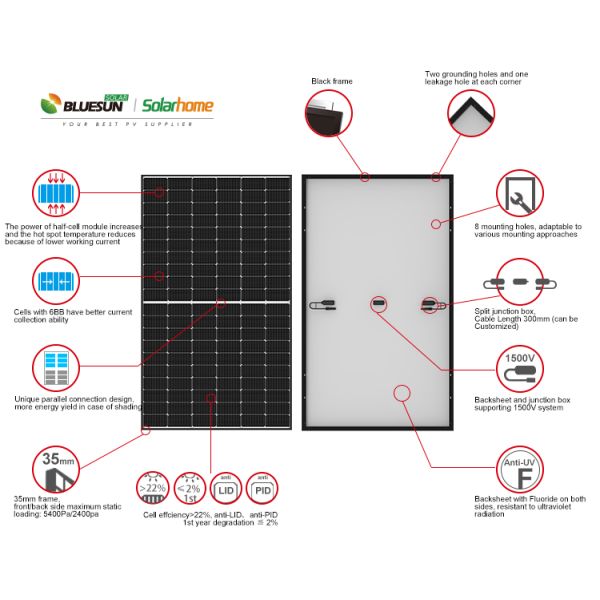 Bluesun BSM375M-72HPH 375 370 Watts Half Cell Perc Mono Solar Panel with Black Frame USA Warehouse Stock
