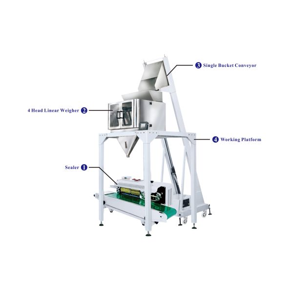 Kenwei 4 Head Powder 180g Linear Weigher Machine