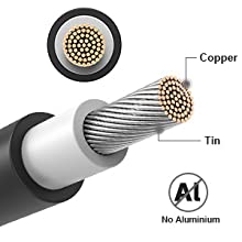 Pure Copper Cable Wire