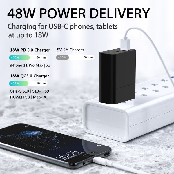 4 Ports 48W USB Type C Wall Charger PD3.0 PPS QC3.0 PE Portable Travel For Phone