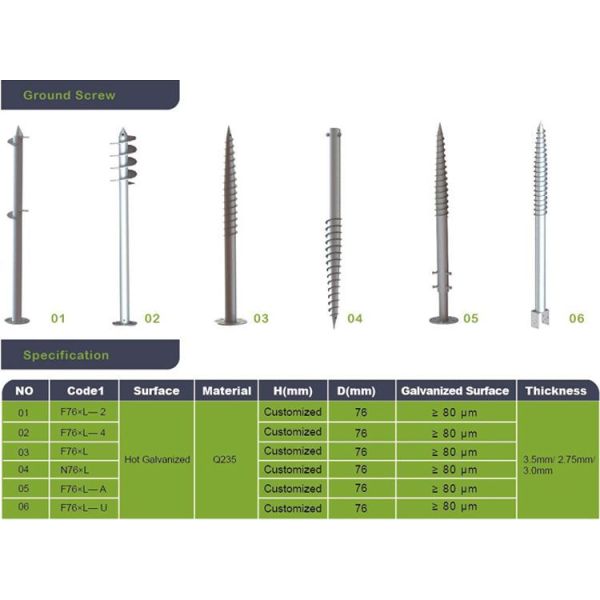 Industrial Helical Ground Anchors Screw Piles Solar Photovoltaic Brackets Customized