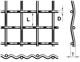 10mm, 12.7mm, 20mm Opening Crimped Wire Mesh for Producing Barbecue Grill
