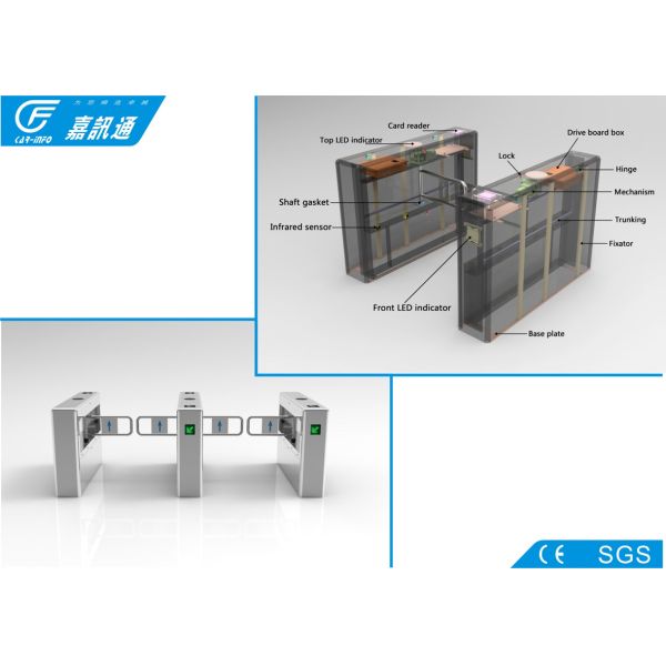 Security Pedestrian Internal Swing Barrier Connected With ID / IC Cards