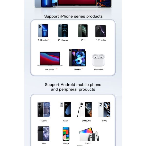 Essager 33W A+C Dual Port LED Digital Display GaN Wall Charger US Standard