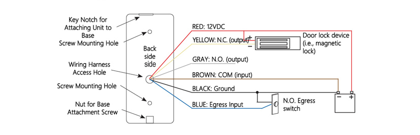 Waterproof Standalone Rfid Access Control System One Door Controller Built In Id Card