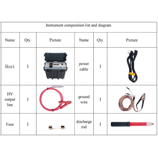 Low Voltage Surge Generator 12kV 864J Discharge Power 400W Impact