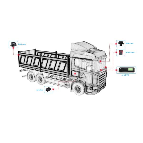 Vehicle Telematics System with Blind Spot Detection and G-sensor Yes 8CH MDVR Included
